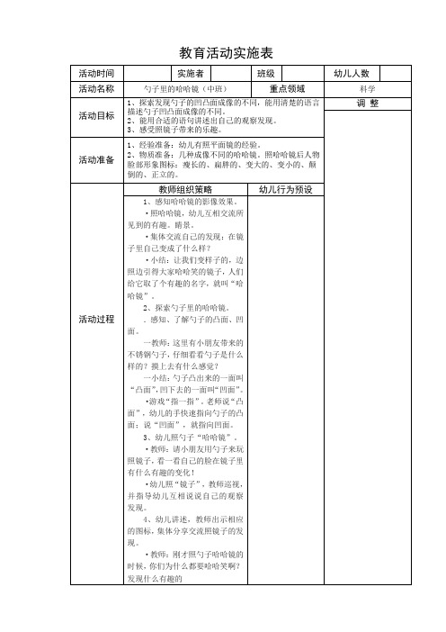 勺子里的哈哈镜