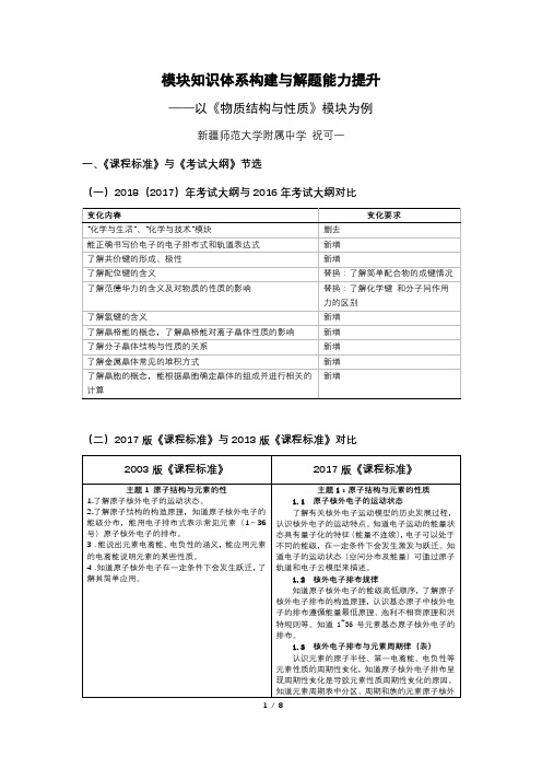 模块知识体系构建与解题能力提升-师大附中祝可一