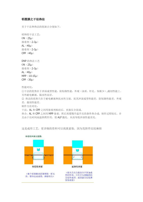 铝塑膜之干法热法