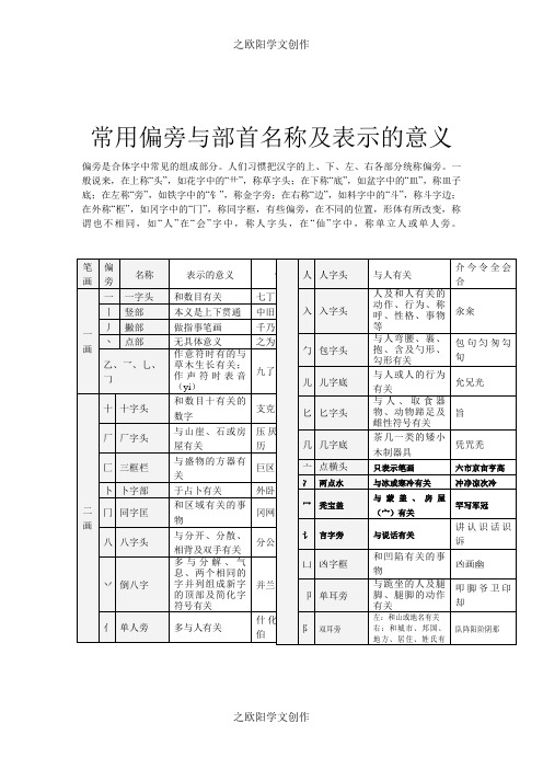 偏旁与部首名称及表示的含义(完整方便查询)