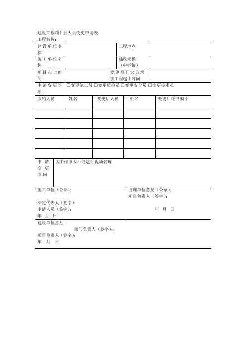 建设工程项目五大员变更申请表