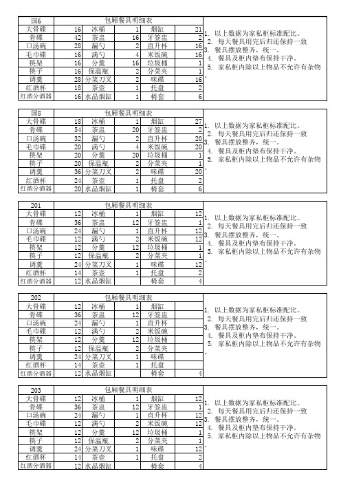 包厢餐具规范明细