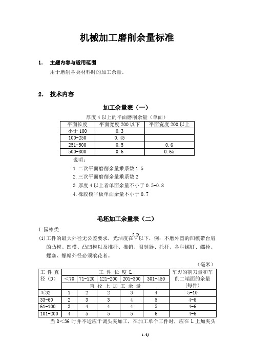 机械加工磨削余量标准