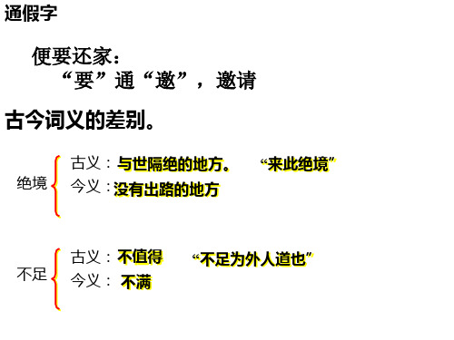 桃花源记 字词整理(2)