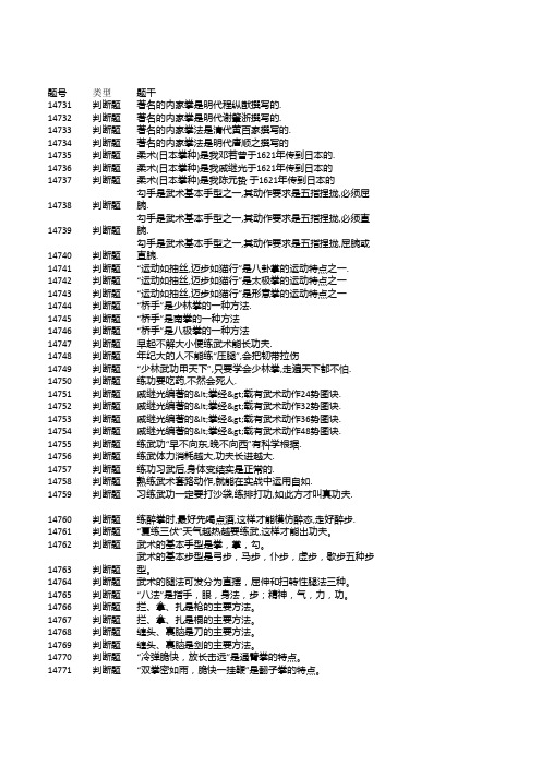 创高体育理论试题库-武术