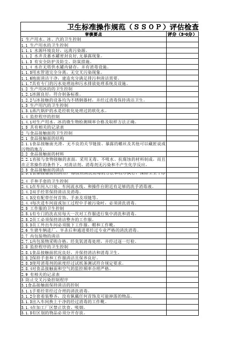 卫生标准操作规范(SSOP)评估检查表