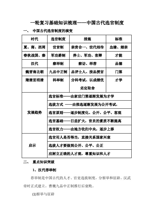 一轮复习基础知识梳理——中国古代选官制度