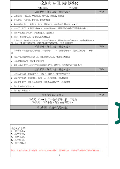 店面基本情况检点表