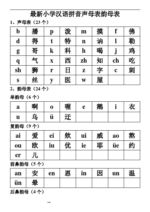 最新小学汉语拼音声母表韵母表