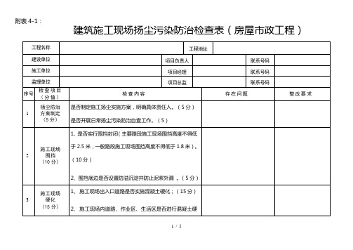 扬尘污染防治检查表(房屋市政工程