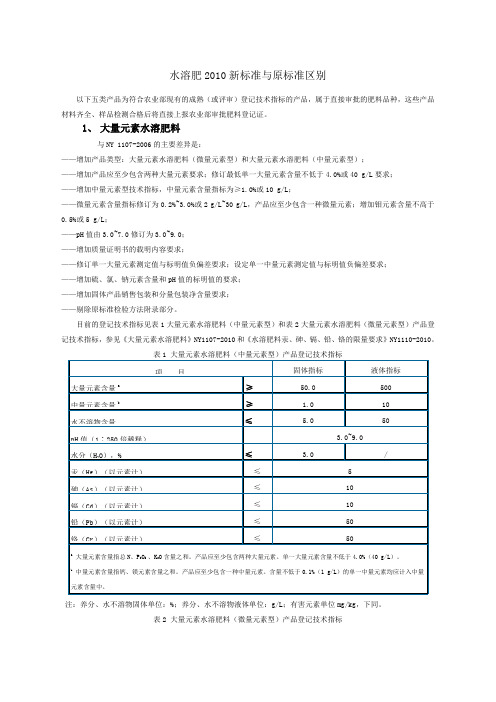 水溶肥200新标准与原标准区别