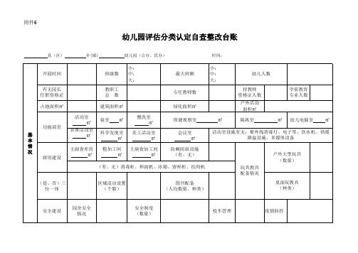 幼儿园评估分类认定自查整改台账(空白模板)