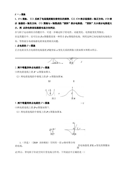 6电场图像之E-x图像问题—高中物理三轮复习重点题型考前突破