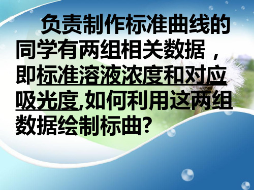 标准曲线的绘制及应用(1)分析解析