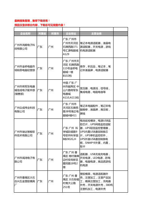 新版广东省广州电源适配器工商企业公司商家名录名单联系方式大全378家