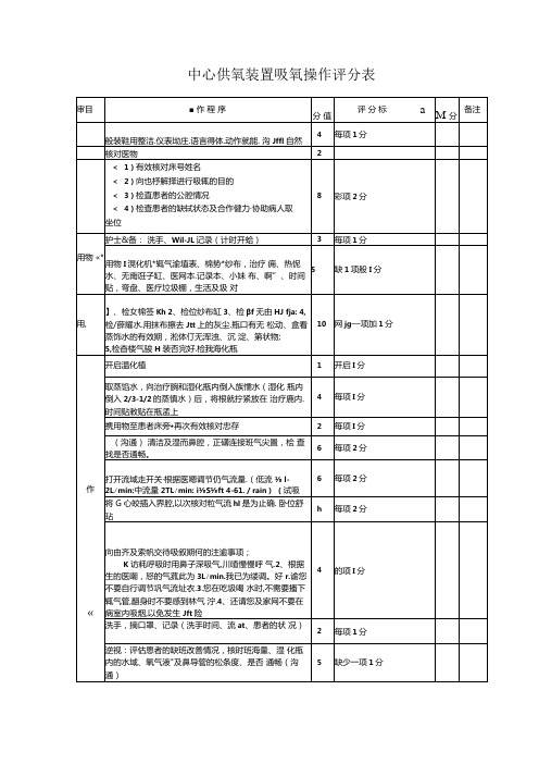 中心供氧装置吸氧操作评分表.docx