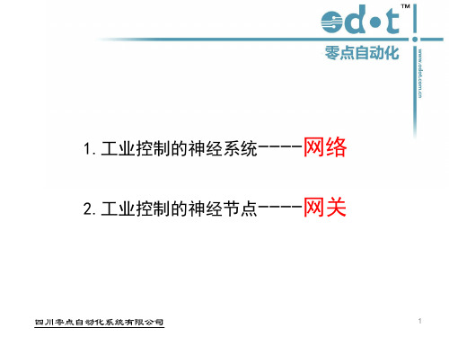 MODBUS转PROFIBUS网关