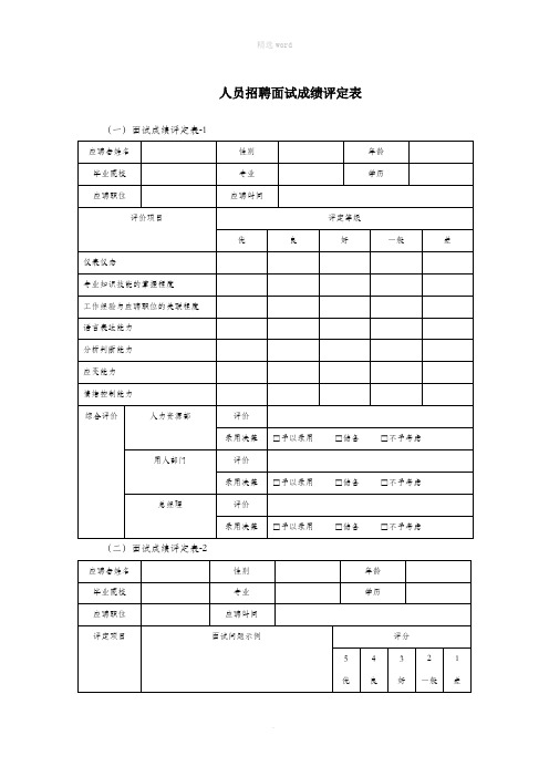 人员招聘面试成绩评定表