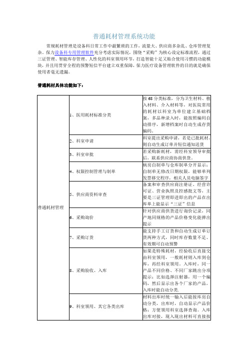 普通耗材管理系统功能