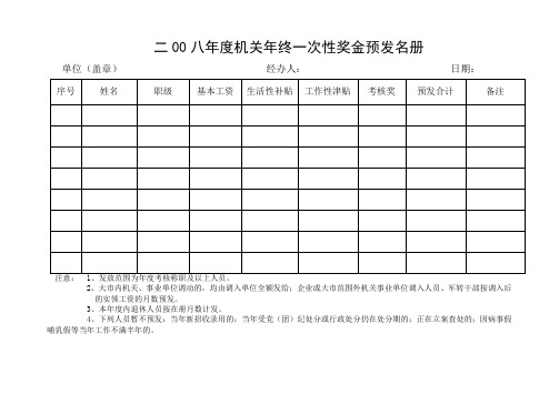 二00八年度机关年终一次性奖金预发名册