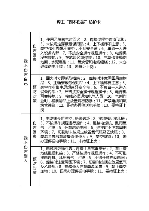 四不伤害防护卡汇总