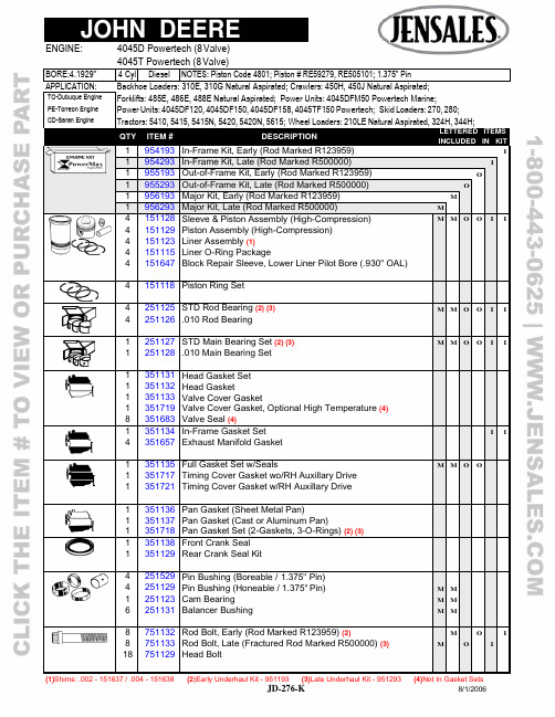 约翰·德尔4045D 4045T 8阀值发动机商品说明书