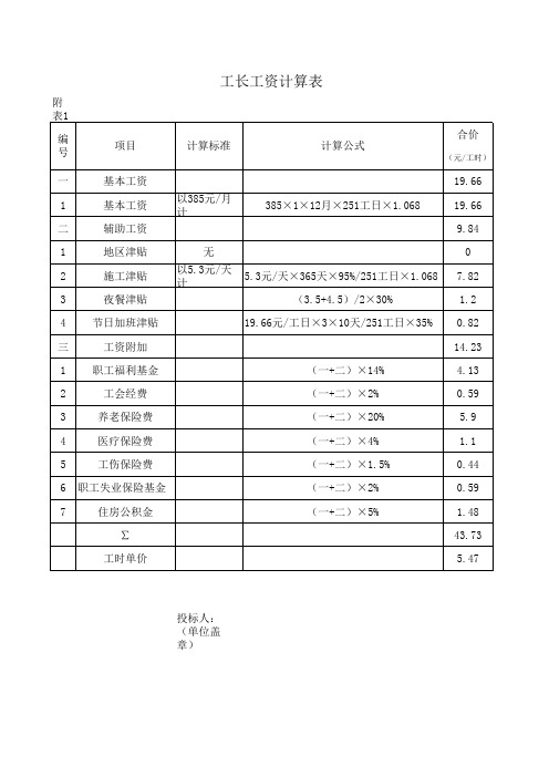 工资计算表