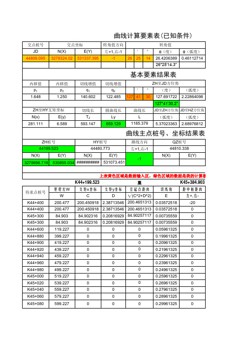 Excel测量坐标计算程序(测量程序汇编配套)