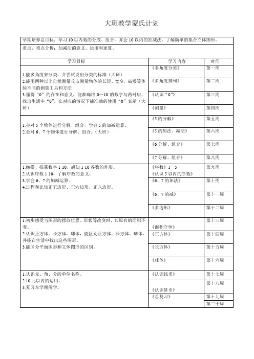 大班蒙氏数数教学计划