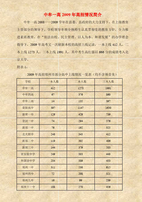 中牟一高2009年高招高考概况