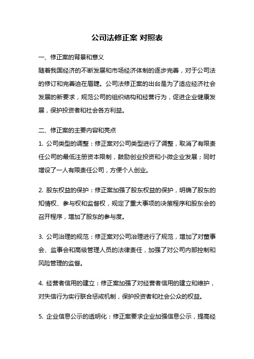 公司法修正案 对照表