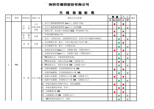 天线检验标准