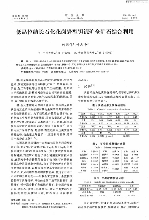 低品位纳长石化花岗岩型钽铌矿全矿石综合利用