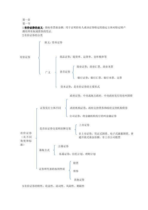 基础知识总结 (2)