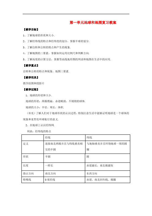 中图地理七上《地球和地图》同课异构教案 (2)