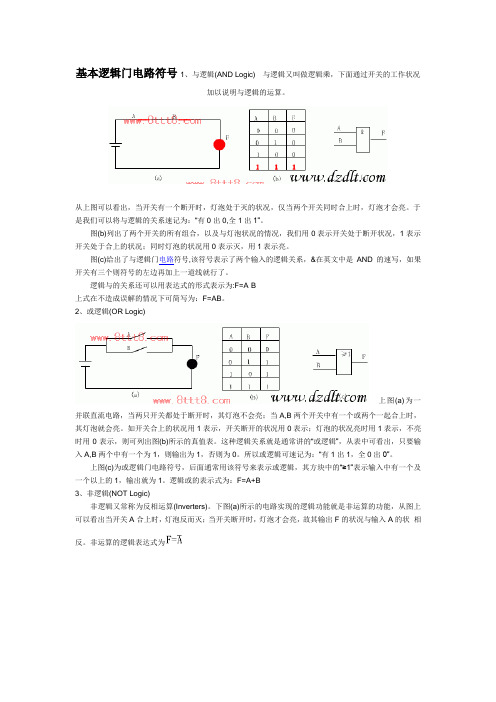 基本逻辑门电路符号