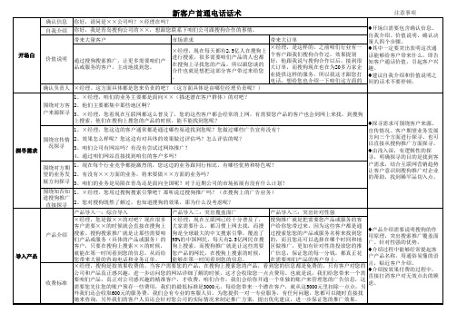 新客户首通电话话术