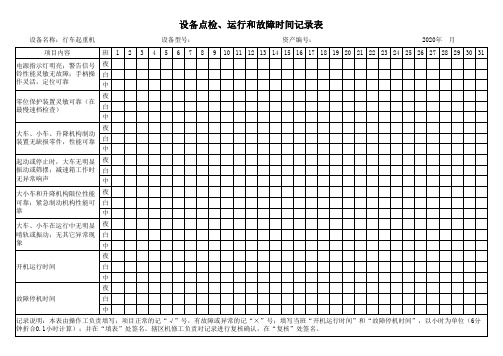 行车起重机点检运行和故障时间记录表