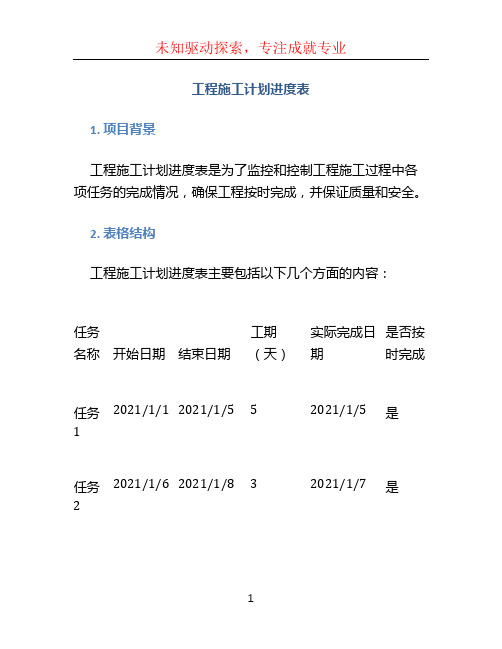 工程施工计划进度表 (2)