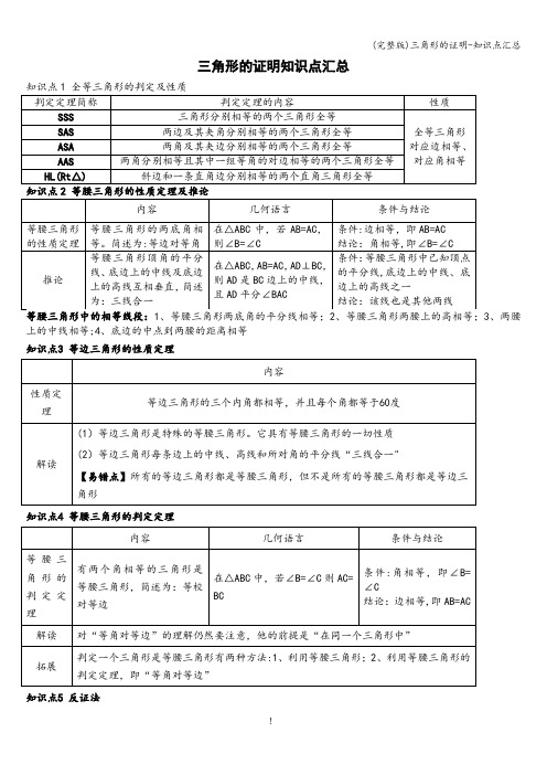 (完整版)三角形的证明-知识点汇总