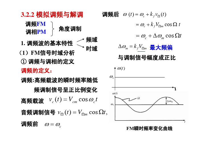 第三章3-2调频
