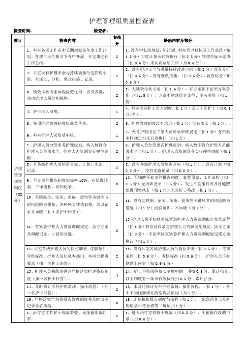 医院护理管理组质量检查表