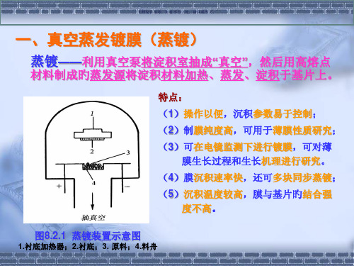 真空蒸发镀膜蒸镀