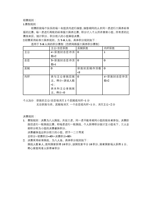 宿舍三国杀团队竞赛--积分规则