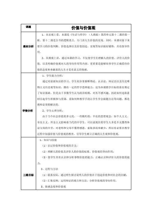 教学设计8：12.1 价值与价值观