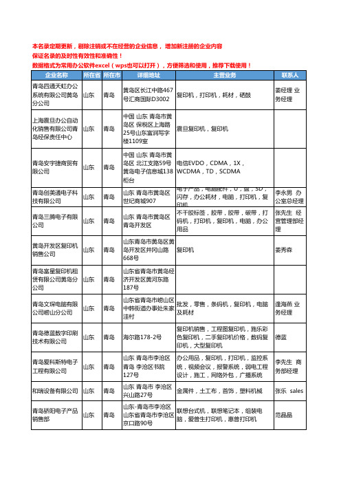 2020新版山东省青岛复印机工商企业公司名录名单黄页联系方式大全57家