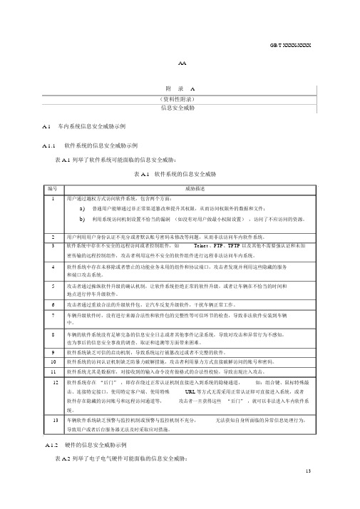 汽车信信息安全威胁示例