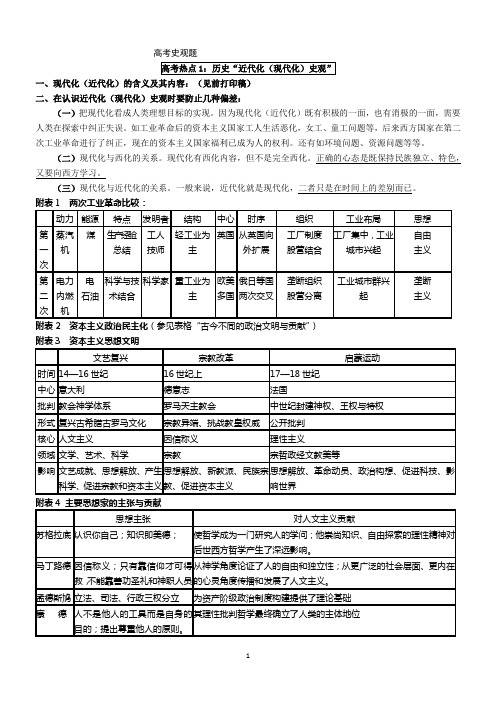 高考热点：历史“近代化史观”“文明史观”“全球史观”