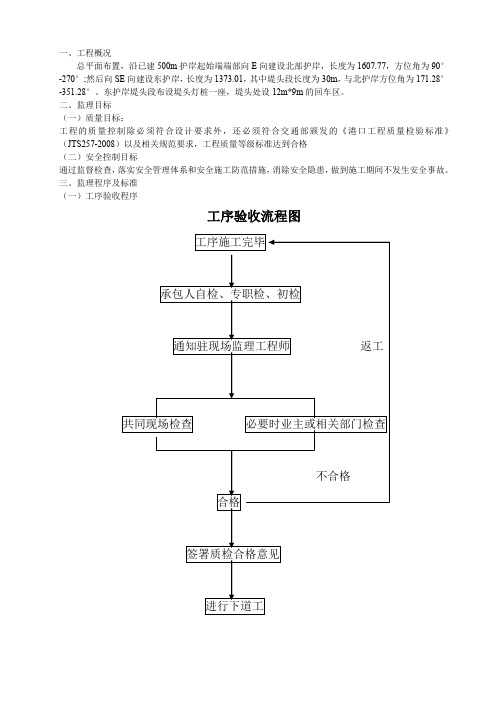 1护岸监理细则