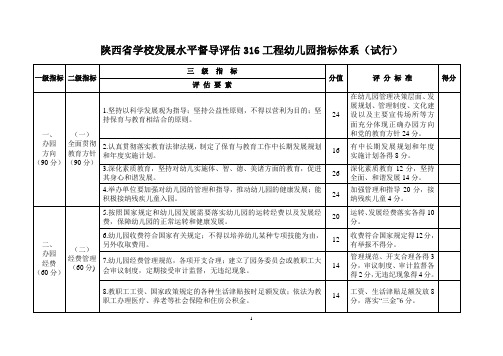 陕西省学校发展水平督导评估316工程幼儿园指标体系(试行)